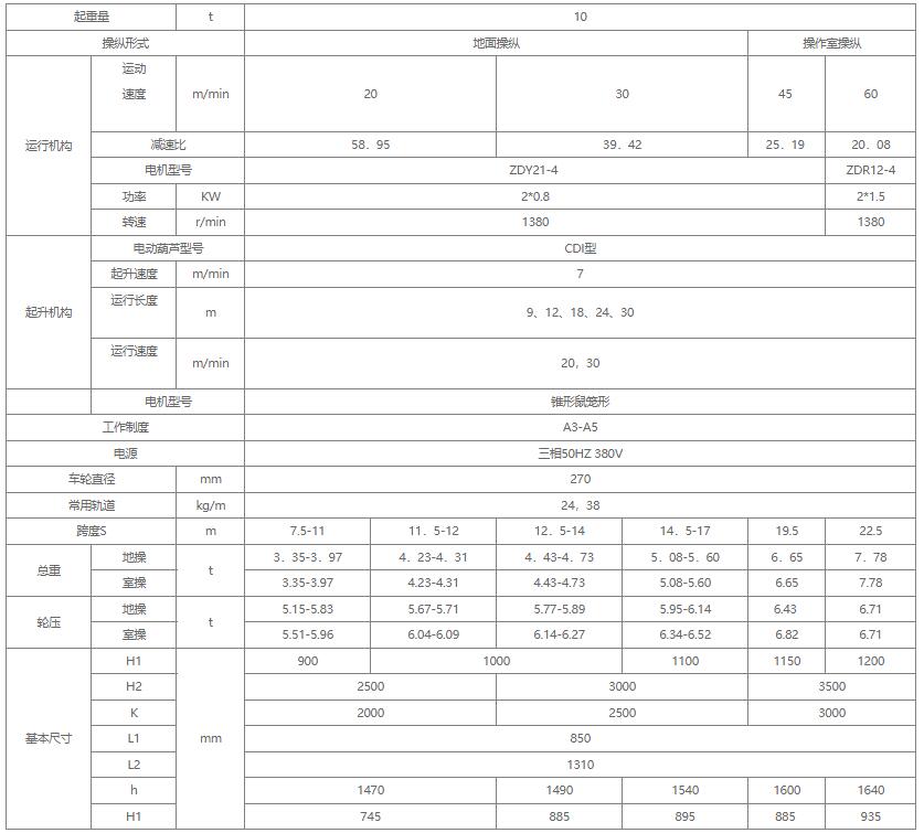 10噸電動式單梁起重機參數圖